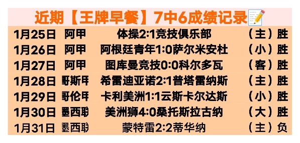 德约科维奇,轻松赢下马,哈奇,007球探足球比分网,体育官网,平台入口,足球比分,即时比分,比分直播
