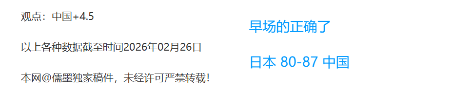 申花主场战,鼓擂,亚冠激战,007球探足球比分网,体育官网,平台入口,足球比分,即时比分,比分直播