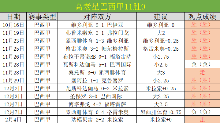 新赛季外援,注册政策调,单赛季外援,007球探足球比分网,体育官网,平台入口,足球比分,即时比分,比分直播