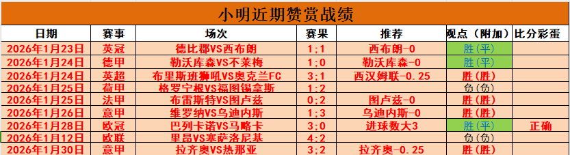 洛夫顿惊艳,发挥,砍下,007球探足球比分网,体育官网,平台入口,足球比分,即时比分,比分直播