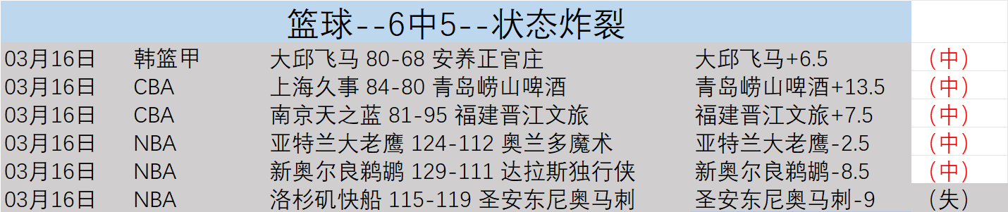 埃及超巅峰,对决,黄金夜场激,007球探足球比分网,体育官网,平台入口,足球比分,即时比分,比分直播