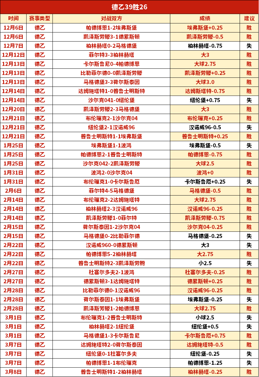 四川省筠连,县滑坡紧急,启动三级应,007球探足球比分网,体育官网,平台入口,足球比分,即时比分,比分直播