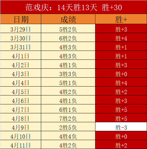 福彩,期专家质合,分析推荐中,007球探足球比分网,体育官网,平台入口,足球比分,即时比分,比分直播
