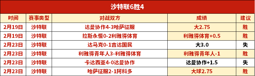 独家,揭秘萨拉赫,访谈幕后,007球探足球比分网,体育官网,平台入口,足球比分,即时比分,比分直播