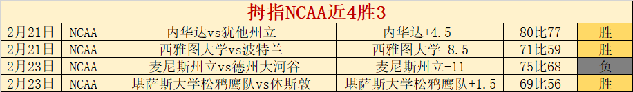 大乐透期号,专家质合分,析推荐前区,007球探足球比分网,体育官网,平台入口,足球比分,即时比分,比分直播