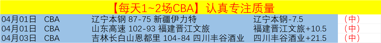 状态出色,热那亚坐镇,主场有优势,007球探足球比分网,体育官网,平台入口,足球比分,即时比分,比分直播