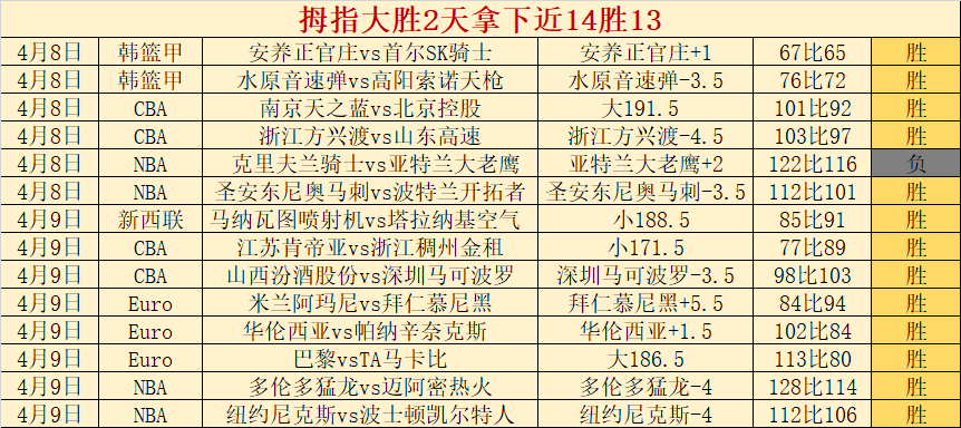 巴普蒂斯塔,强调,种族歧视问,007球探足球比分网,体育官网,平台入口,足球比分,即时比分,比分直播