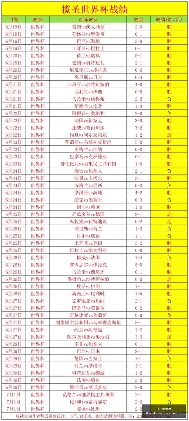 球探足球比,007球探足球比分,007球探足球比分网,007球探足球比分网,体育官网,平台入口,足球比分,即时比分,比分直播