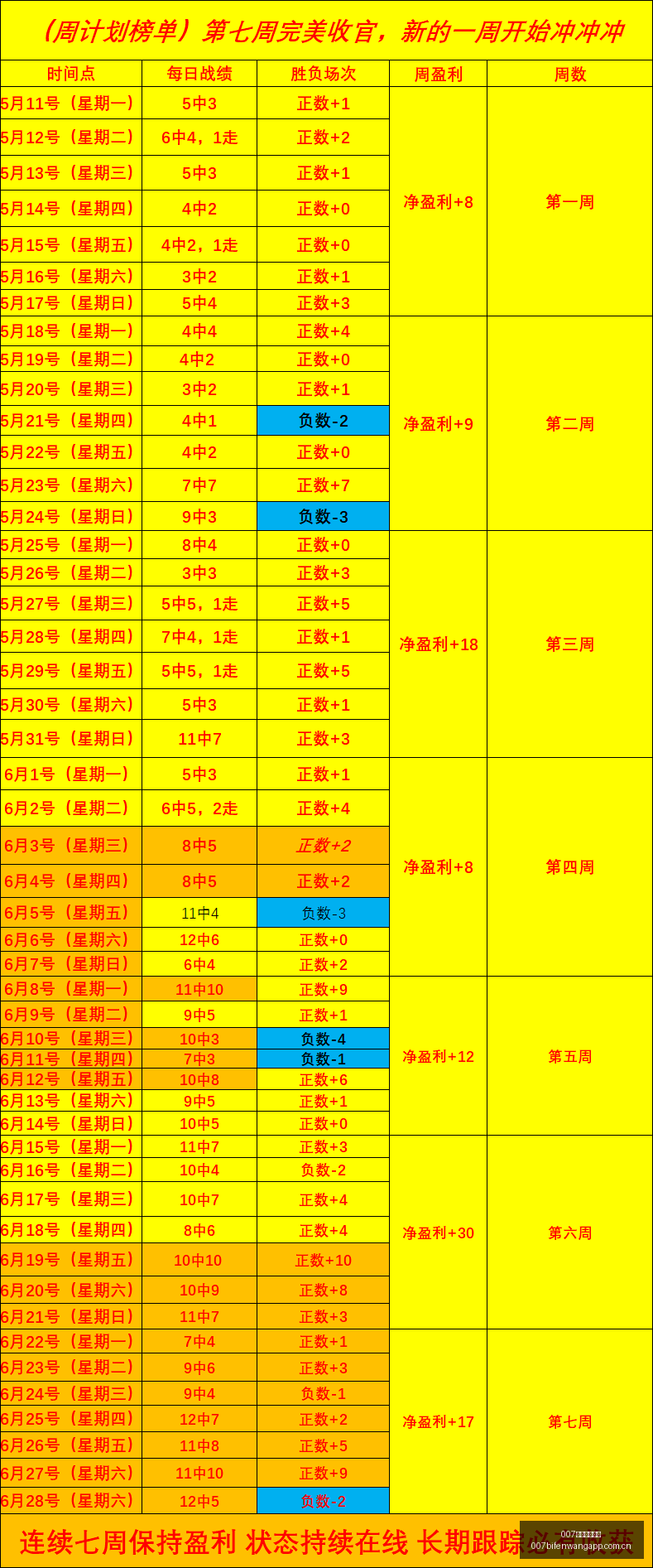 球探足球比,007球探足球比分,007球探足球比分网,007球探足球比分网,体育官网,平台入口,足球比分,即时比分,比分直播