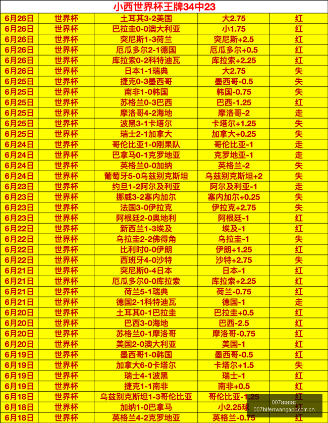 球探足球比,007球探足球比分,007球探足球比分网,007球探足球比分网,体育官网,平台入口,足球比分,即时比分,比分直播