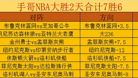 奇才主场烽火再燃：东部争霸，能否逆袭尼克斯？