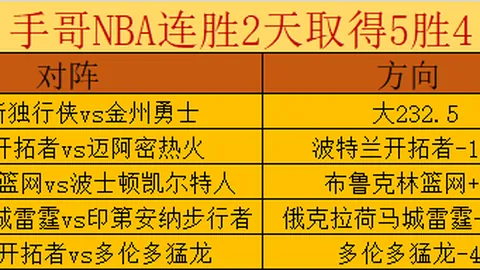 7位精英选手集结，20声欢呼见证荣耀名单揭晓