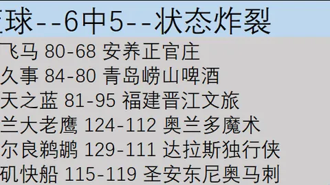 “埃及超巅峰对决！黄金夜场激战正酣，榜尾生死战，鹿死谁手悬念迭起！”