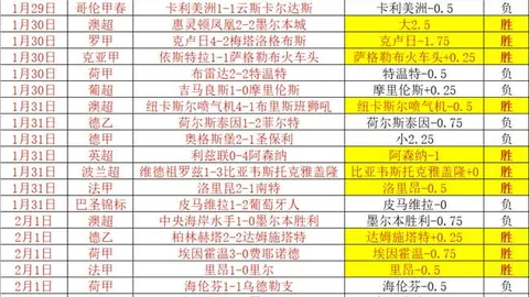 巴塞罗那在西甲赛场战胜巴伦西亚
