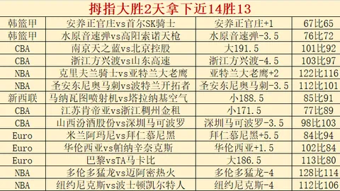 “巴普蒂斯塔强调：种族歧视问题非维尼修斯一人之力，黑人教练匮乏现状广泛存在”