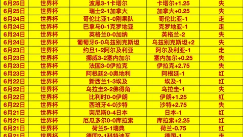007球探足球比分 133002